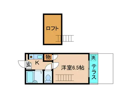 リッチモンド勅使C・D棟(1K/1階)の間取り写真