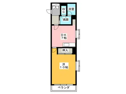 ZUM SANCTUS(1DK/2階)の間取り写真