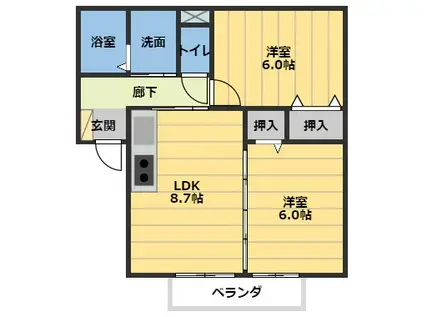 LAFORET結城 A棟(2LDK/2階)の間取り写真