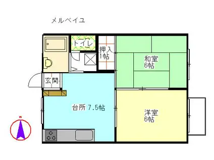 メルベイユ(2DK/2階)の間取り写真