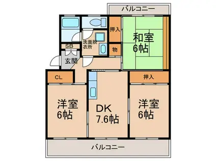 ロイヤルハイツ泉(3DK/1階)の間取り写真