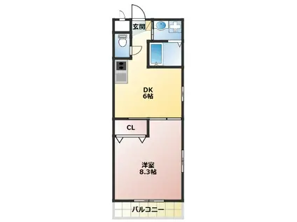 フローラ松本(1DK/1階)の間取り写真