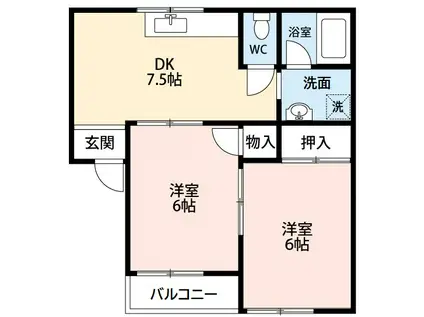 池田ハイツ88(2DK/2階)の間取り写真