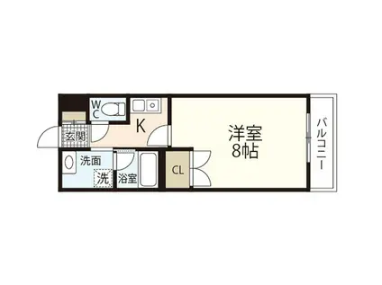 コーボレーション草津(1K/3階)の間取り写真