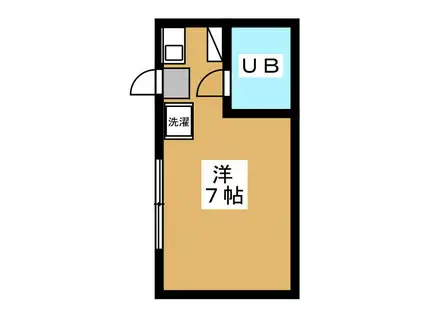 STバード(ワンルーム/2階)の間取り写真