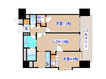 RAMSESA仙台駅前ターミナル(2LDK/9階)の間取り写真