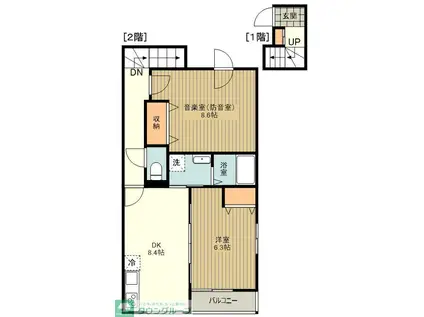 フェリーチェMIYABI(2DK/1階)の間取り写真