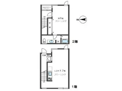 アビターレ神宮前(1LDK/1階)の間取り写真