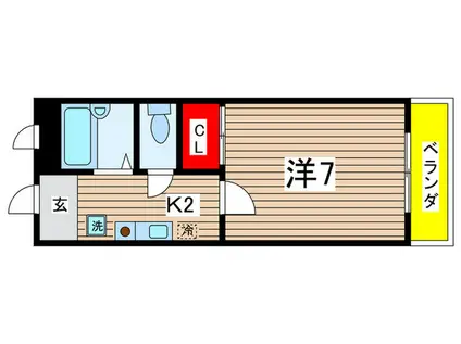 コーポ小島(1K/2階)の間取り写真