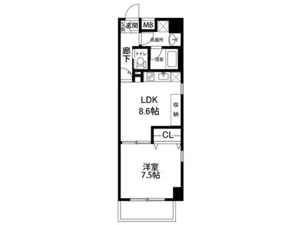 サニープレイス(1LDK/6階)の間取り写真