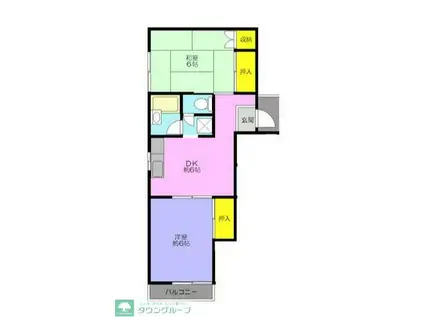 メゾン小作台 B号棟(2DK/1階)の間取り写真