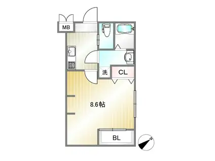 エヌエムサンカンテキャトフE棟(1K/3階)の間取り写真