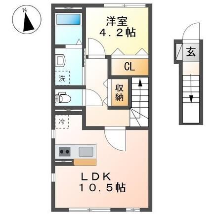 プレンティフル芳賀(1LDK/2階)の間取り写真