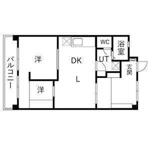 大曽根3棟(2LDK/9階)の間取り写真