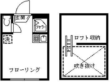ソフィアハープ(ワンルーム/1階)の間取り写真