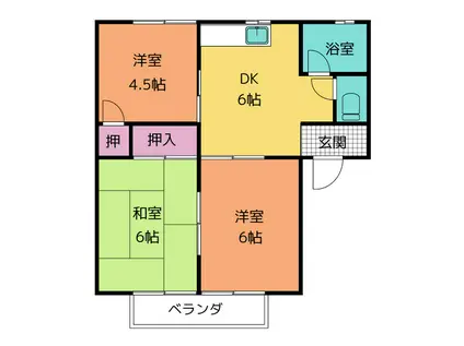 コーポ上久保(3DK/2階)の間取り写真