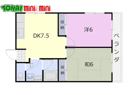 サンハイツ(2DK/1階)の間取り写真