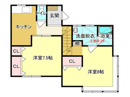サニープレイス(2K/1階)の間取り写真