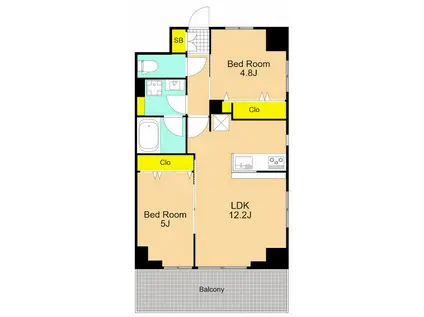 IRIS南大井(2LDK/5階)の間取り写真