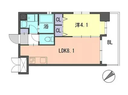 F・PARC 平尾(1LDK/9階)の間取り写真