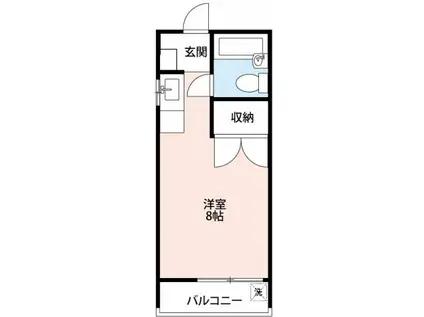 ハイツリバーイースト(ワンルーム/2階)の間取り写真