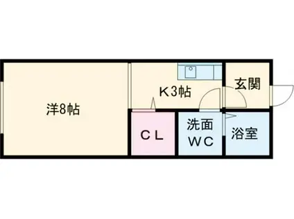 ポプリ末広1丁目B(1K/2階)の間取り写真