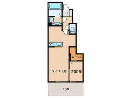 ルピナス(1LDK/1階)の間取り写真