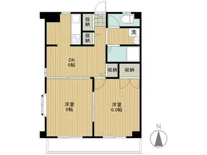 メゾン千歳(2DK/4階)の間取り写真