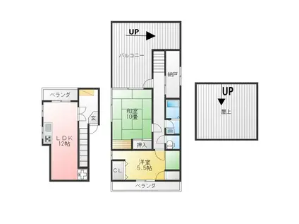 LITTLENEST(4LDK/2階)の間取り写真