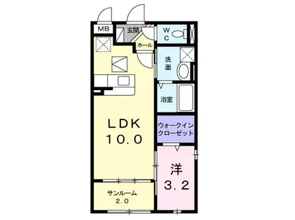 サニーレジデンスII(1LDK/1階)の間取り写真