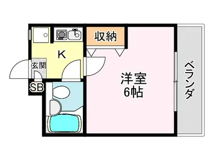 ゆめのこーぽ(1K/2階)の間取り写真