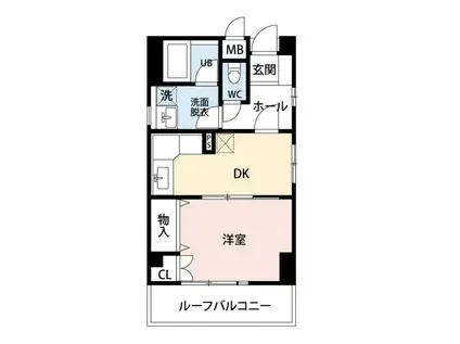 アブレスト浜町(1DK/7階)の間取り写真