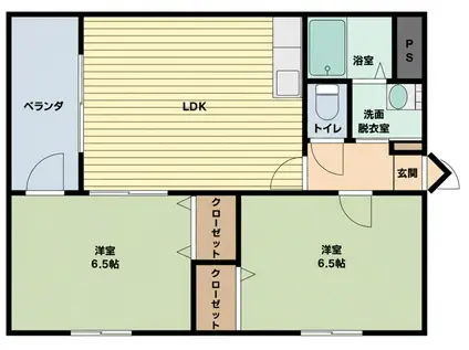 マンションシャトー(2LDK/2階)の間取り写真