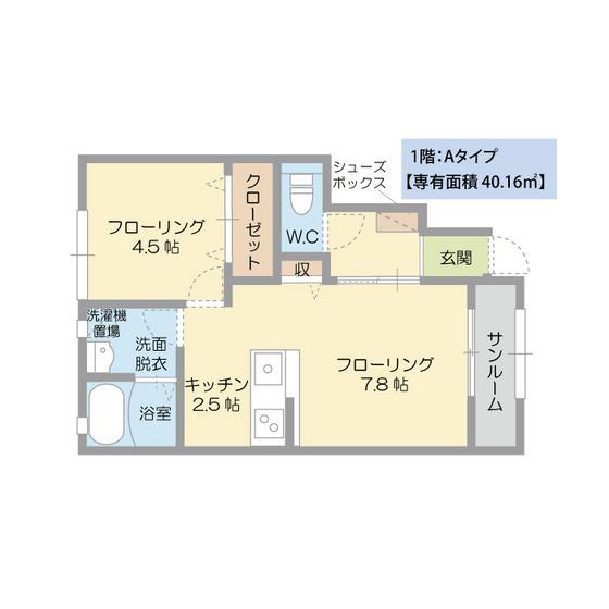 JR山陰本線 湖山駅 徒歩14分 2階建 築8年(1LDK/2階)の間取り写真