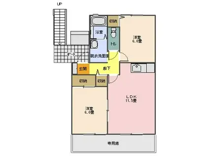 エーデルハイム(2LDK/1階)の間取り写真