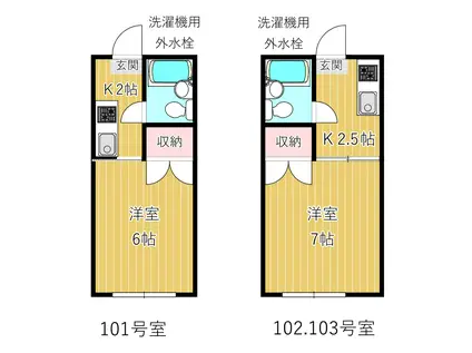 ネットフリー・家電付き きづなドリーム(1K/1階)の間取り写真