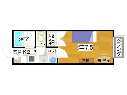 ラ・フォーレ小松島(1K/2階)の間取り写真