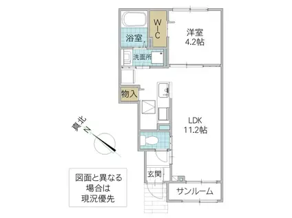 リズ・フォーチュン I(1LDK/1階)の間取り写真