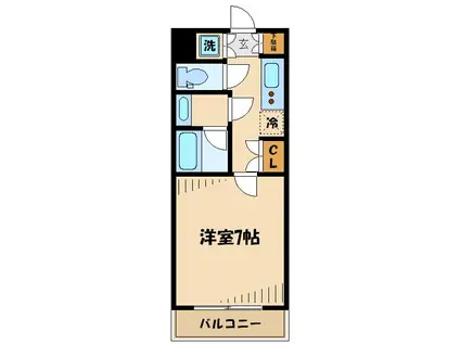 ルーブル千歳烏山(1K/4階)の間取り写真