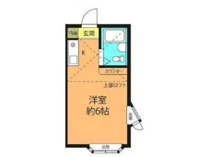 サンヒルズ諏訪町(ワンルーム/2階)の間取り写真