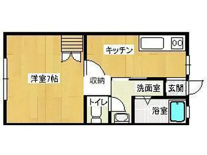 パレスビュー高見台(1K/2階)の間取り写真