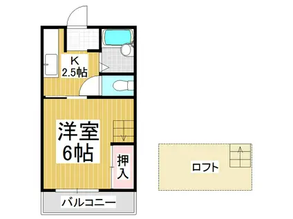 セントラルハイツB棟(1K/2階)の間取り写真