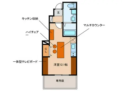 EARL(ワンルーム/1階)の間取り写真