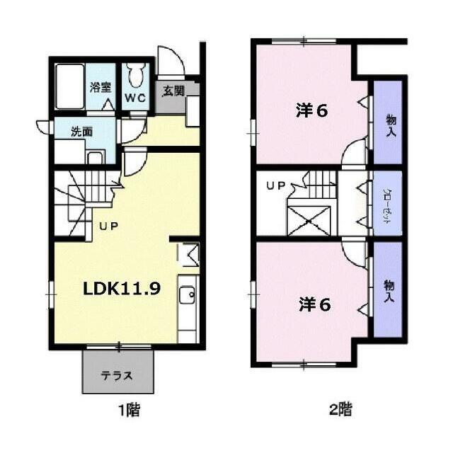 アビテイスIII(2LDK/1階)の間取り写真