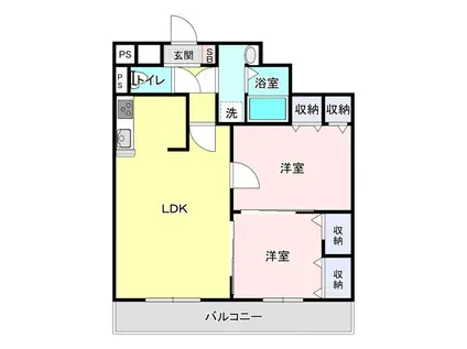 Y・フジビル新白河(2LDK/5階)の間取り写真