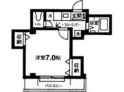 マイユクール江原(1K/3階)の間取り写真