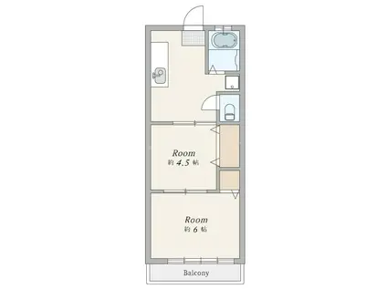 尾棹ビル(2DK/4階)の間取り写真