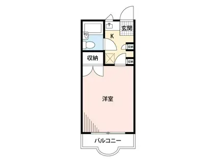 ヒラクンハイツII(1K/3階)の間取り写真