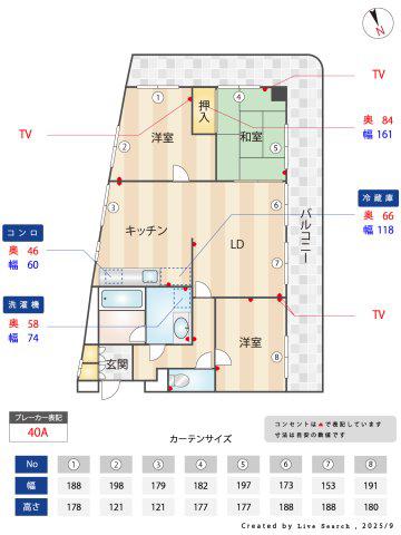 第15SYビル(3LDK/5階)の間取り写真