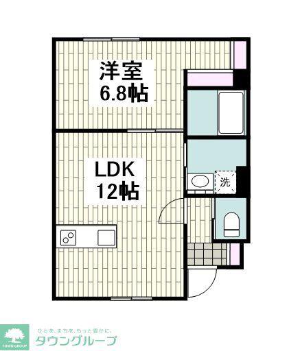 STELLA杉田(1LDK/1階)の間取り写真